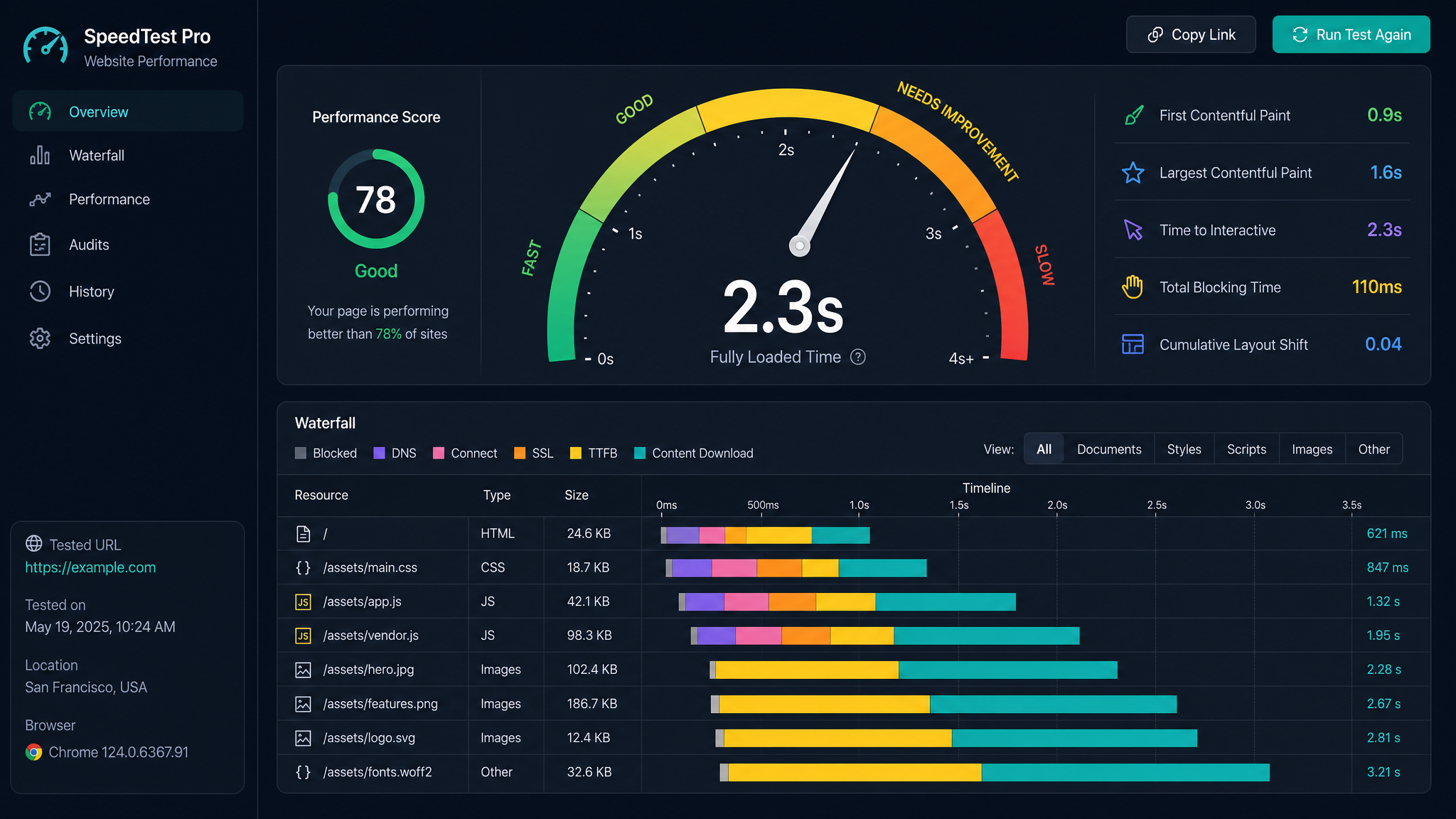 Website Speed Test: The Internet Speed Analyzer Every Site Owner Needs (No Tech Degree Required)