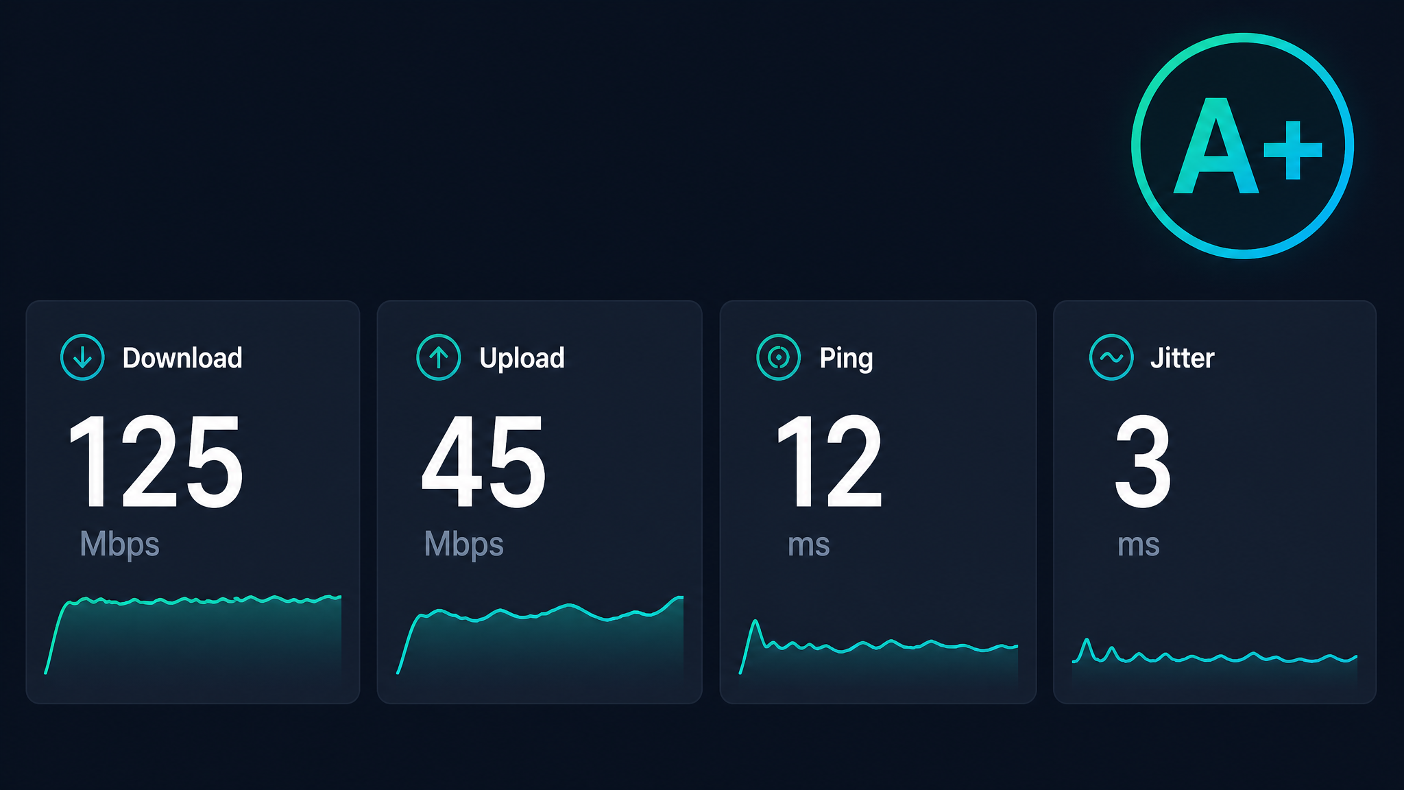 How to Interpret Internet Speed Test Results: The Digital Speedometer You Never Knew You Needed