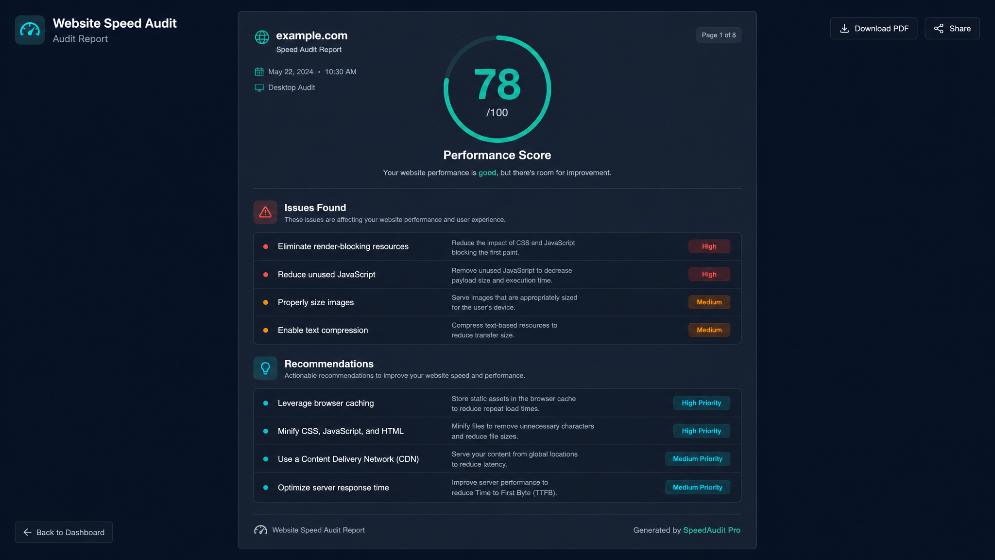 Website Speed Audit Report Generator: The Internet Speed Analyser for SEOs Who Like Their Sites Fast