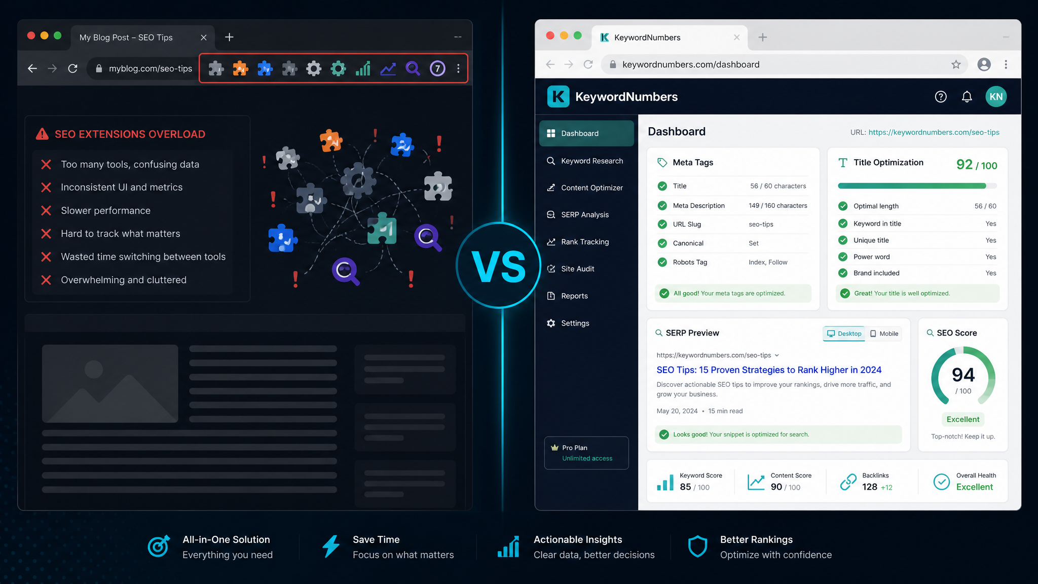 SEO Browser Plugins Comparison: Which Chrome Extension Actually Saves Your Bacon?