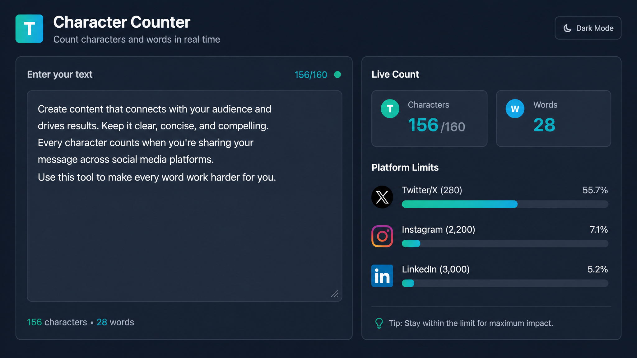 Character Counter Tool: The Secret Weapon for Writers Who Hate Surprises
