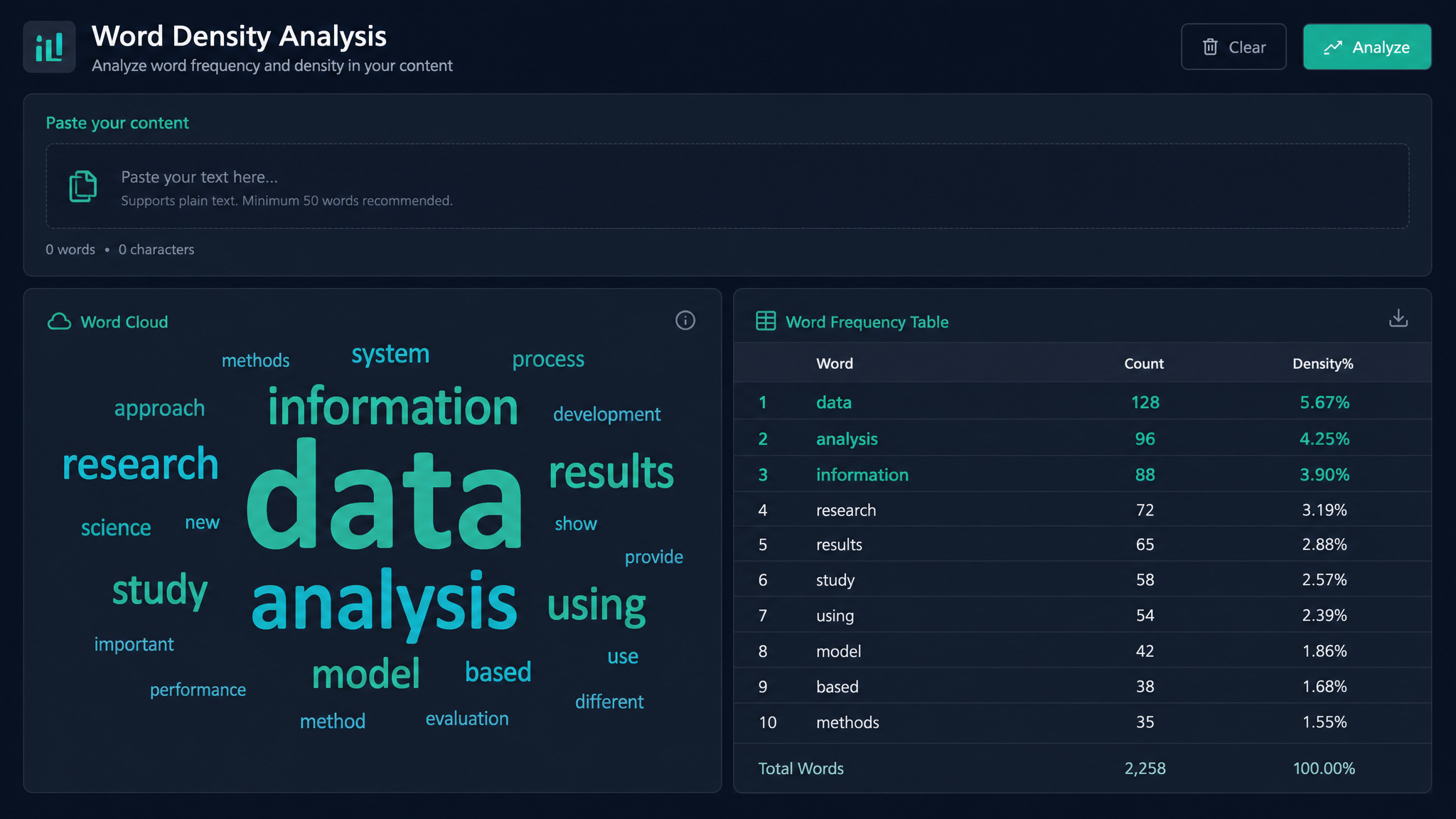Word Density Checker: The Secret Weapon for Spot-On SEO (and No More Waffling)