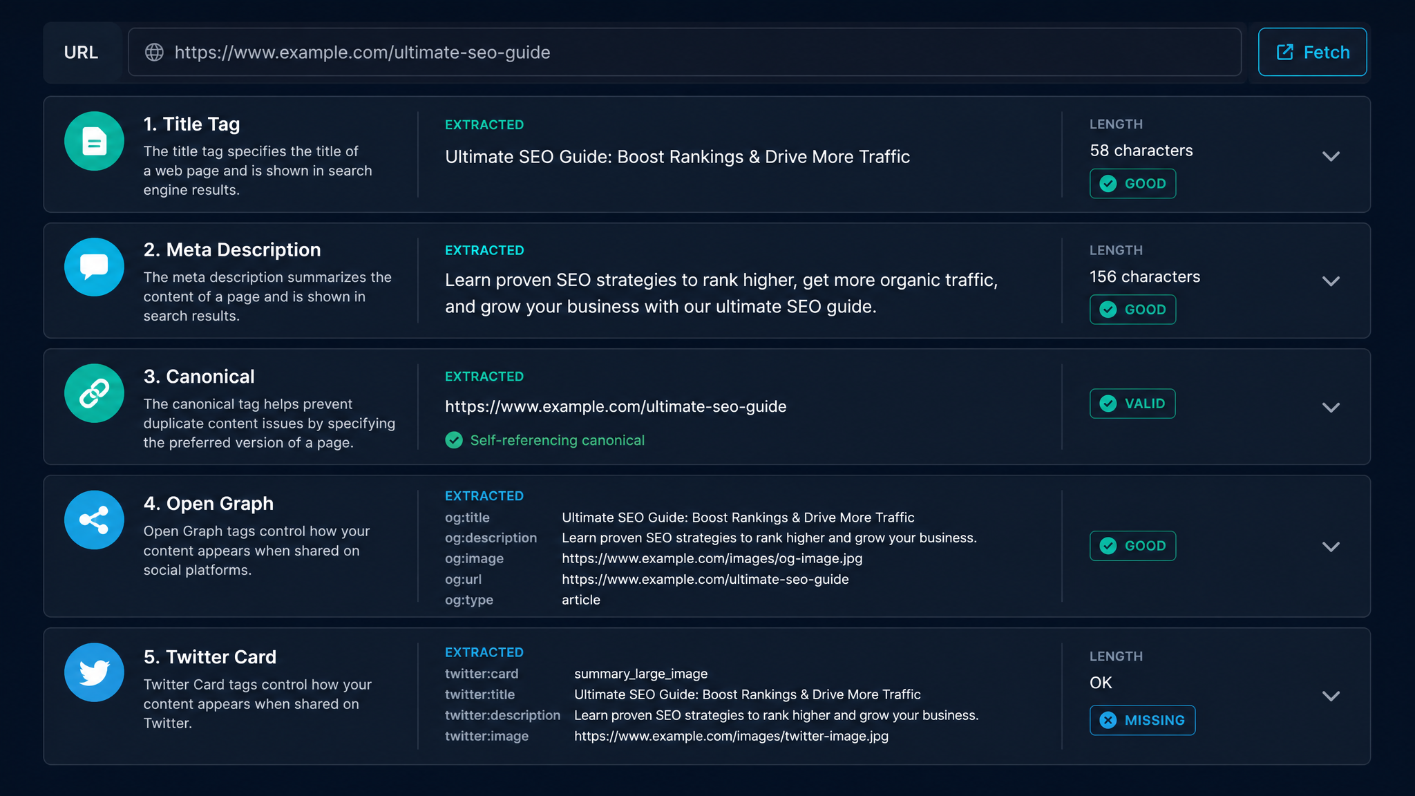 How to Analyse Website Metatags: The Unsung SEO Sidekick No One Talks About
